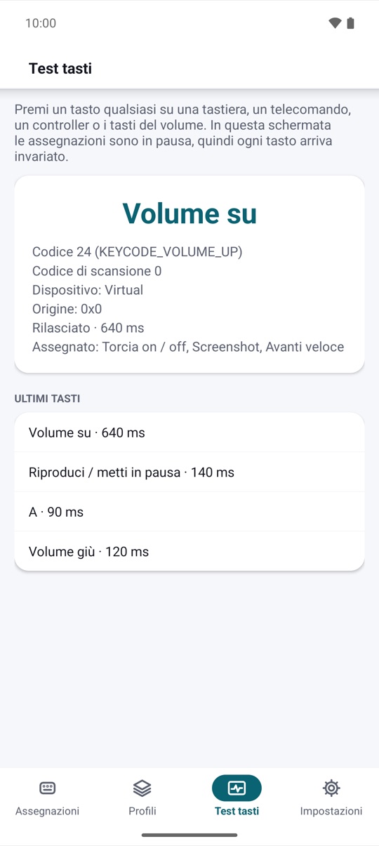 che invia Android.