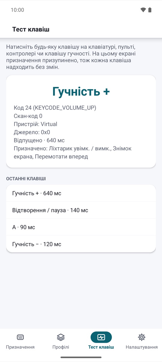 що бачить Android.